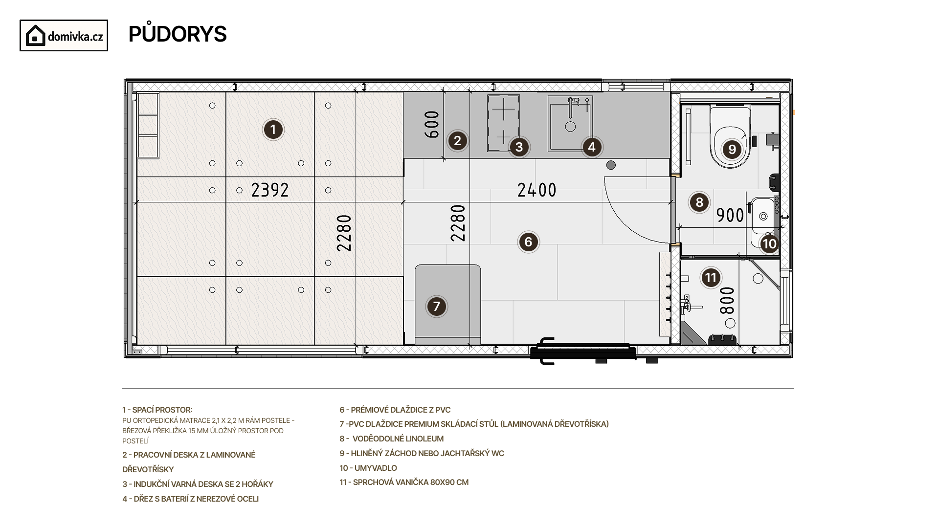 Domivka.cz M1 Standard 8